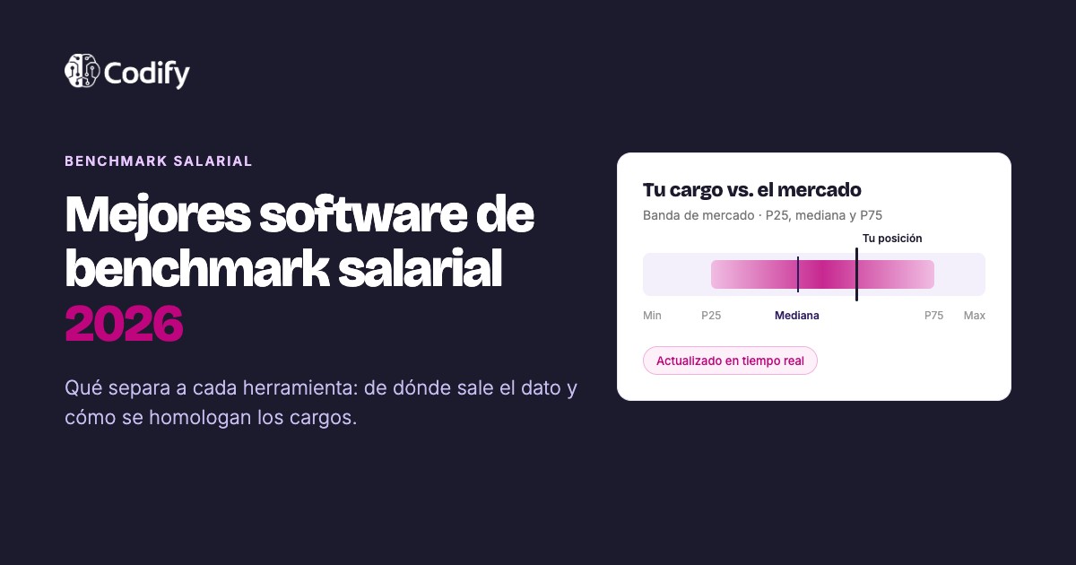 Mejores software de benchmark salarial en Chile 2026