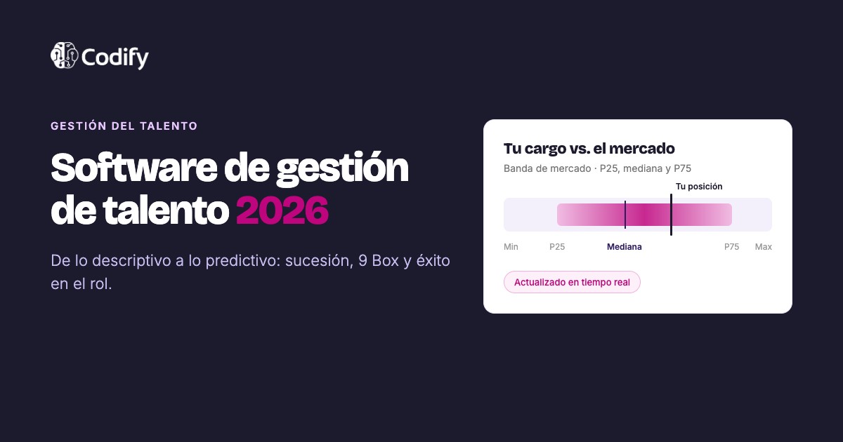 Mejores software de gestión de talento en Chile 2026