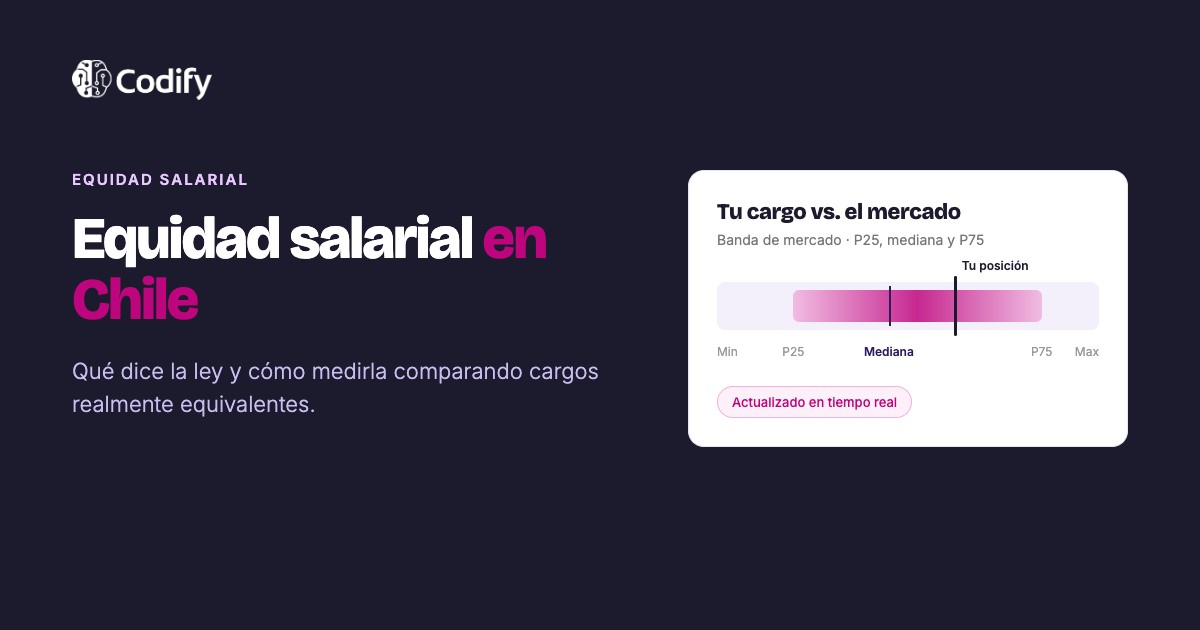 Equidad salarial en Chile: guía completa 2026
