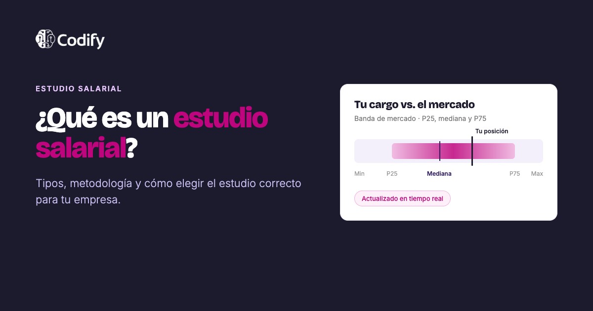 Qué es un estudio salarial en Chile