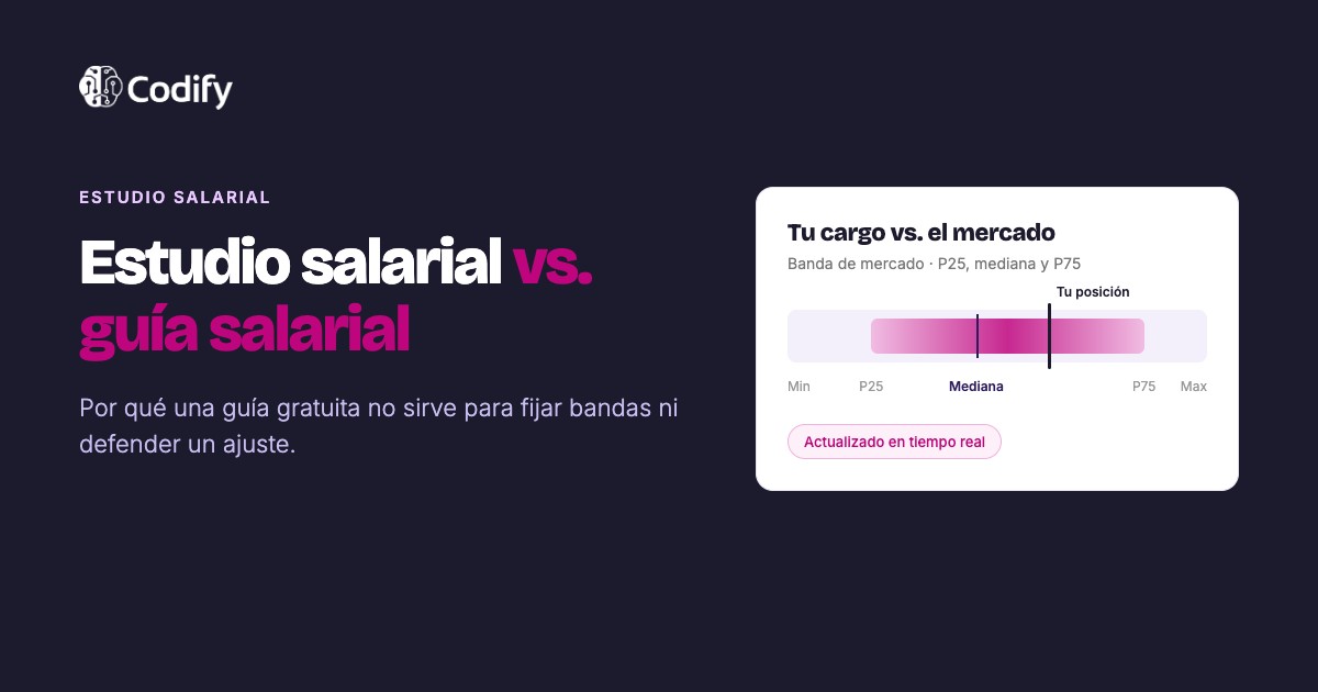 Estudio salarial vs. guía salarial