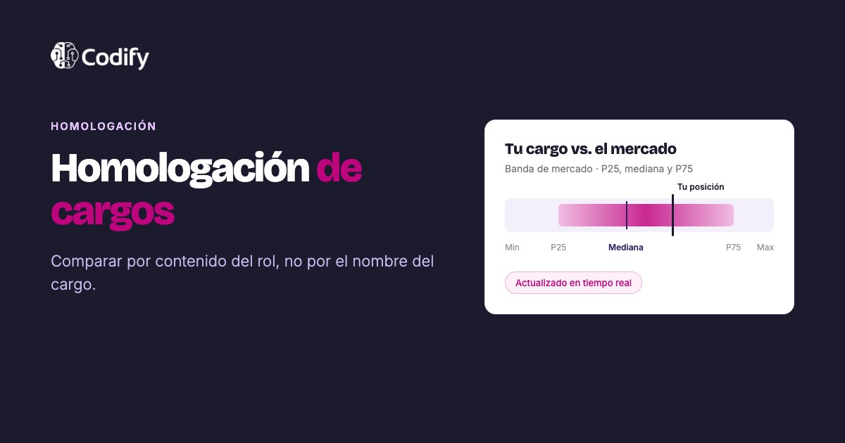 Homologación de cargos: qué es y cómo hacerla